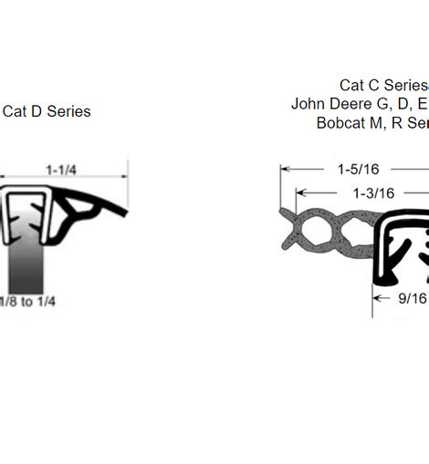 customized cat skid steer seal|Self.